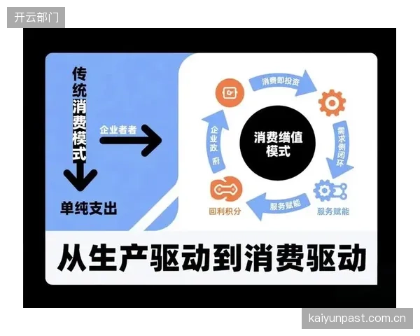 平台角色从流量分发向价值共创转变